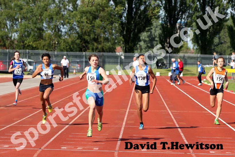 Under-15s 200 metres, Northern under-15/17/20s.